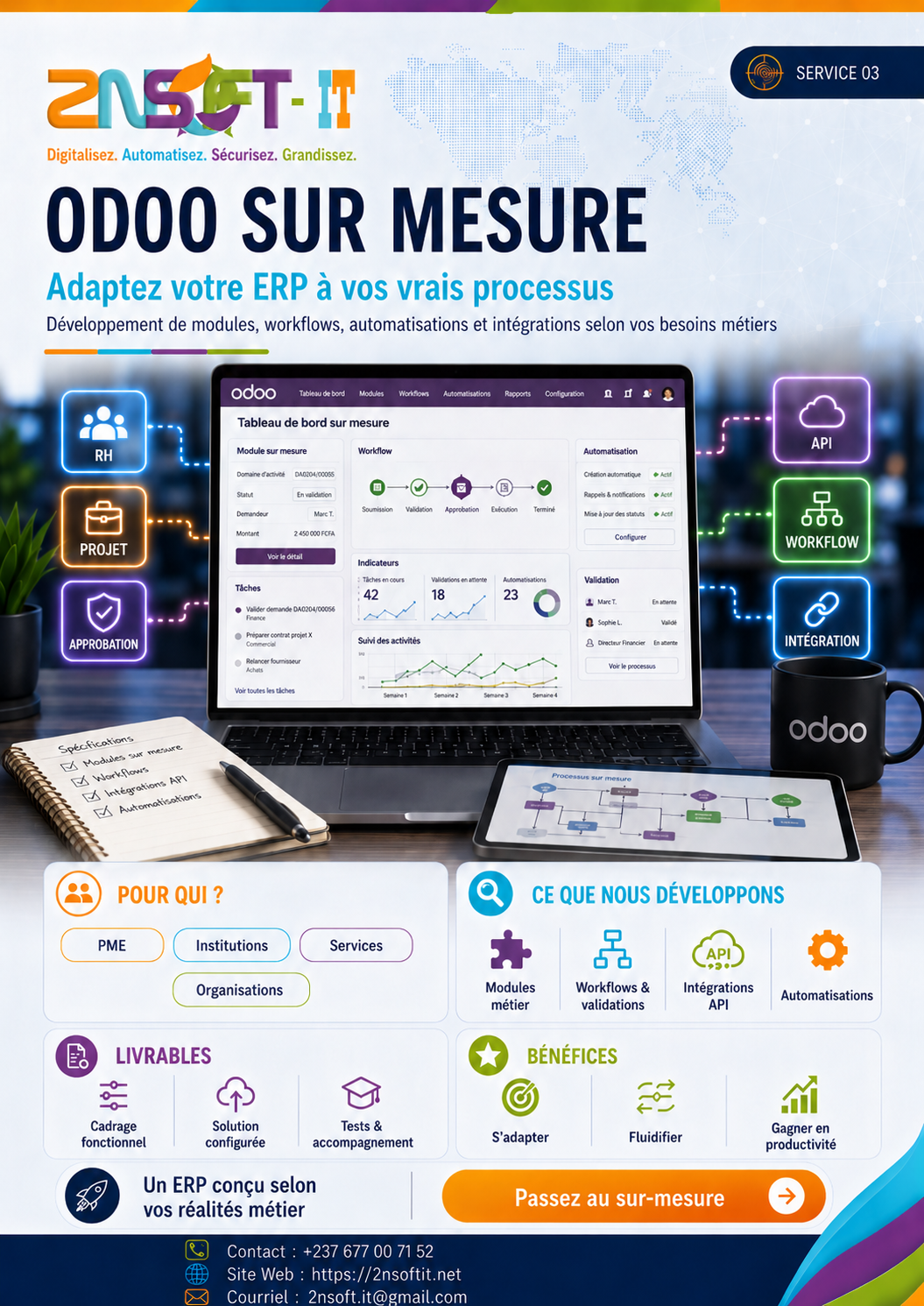 Odoo sur mesure 2NSOFT-IT pour adapter un ERP aux processus métier